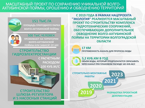apk 7