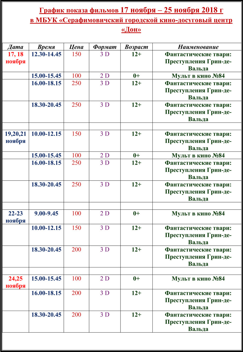 grafik filmov1